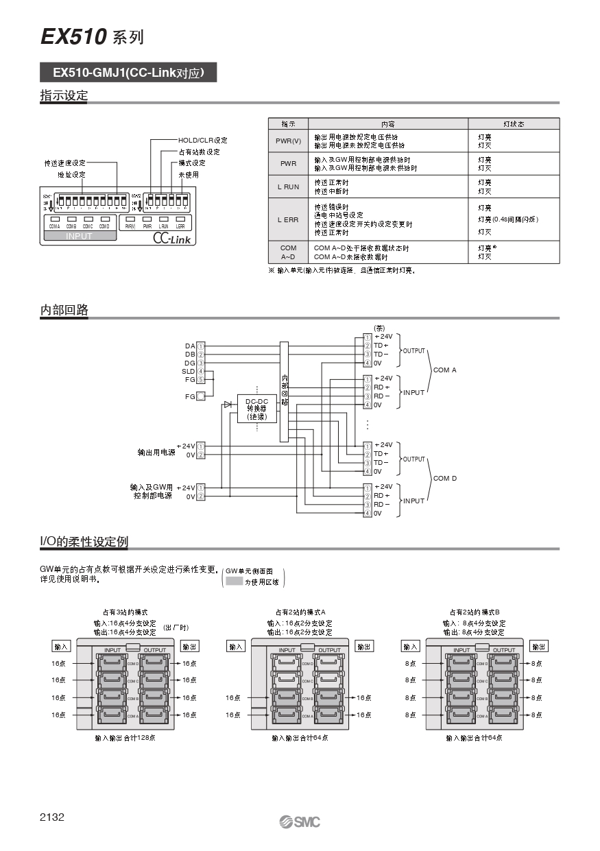 SMCEX500 带电源用插头的电缆(SI单元用) EX500AP050S 1个【型号 报价 价格】EX500AP050S气路
