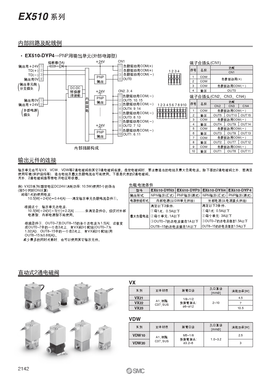 SMCEX500 带电源用插头的电缆(SI单元用) EX500AP050S 1个【型号 报价 价格】EX500AP050S气路