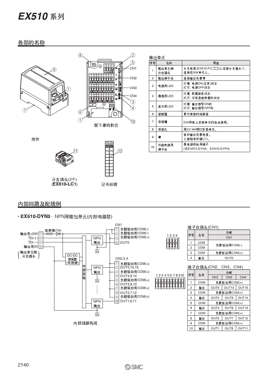 SMCEX500 带电源用插头的电缆(SI单元用) EX500AP050S 1个【型号 报价 价格】EX500AP050S气路