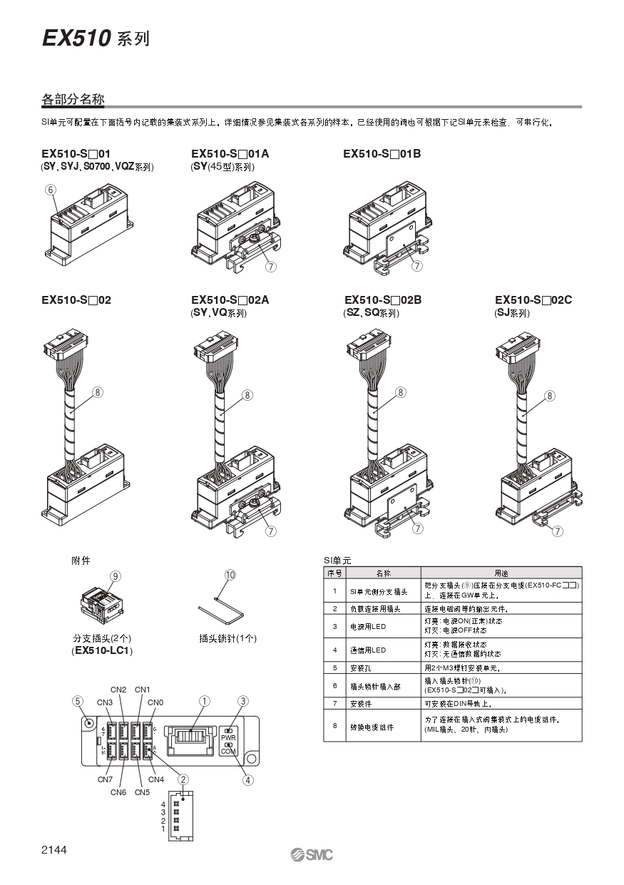 SMCEX500 带电源用插头的电缆(SI单元用) EX500AP050S 1个【型号 报价 价格】EX500AP050S气路
