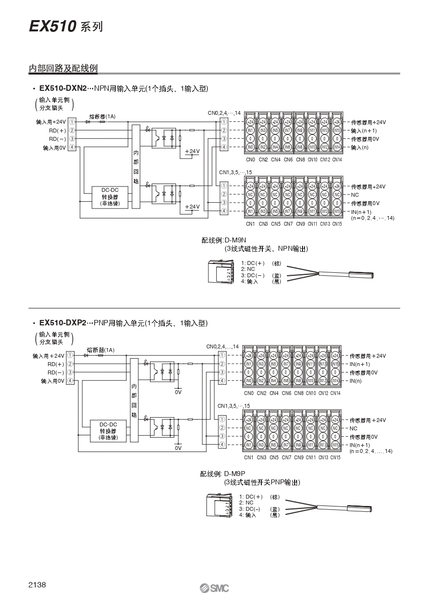 SMCEX500 带电源用插头的电缆(SI单元用) EX500AP050S 1个【型号 报价 价格】EX500AP050S气路
