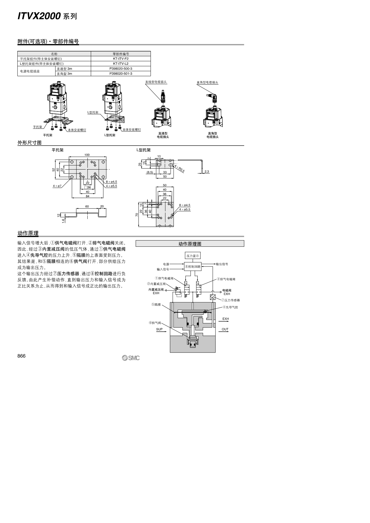 SMC高压电气比例阀 ITVX2030013BL【型号 报价 价格】ITVX2030013BL气体调压阀我的万物集(MyMRO.CN)