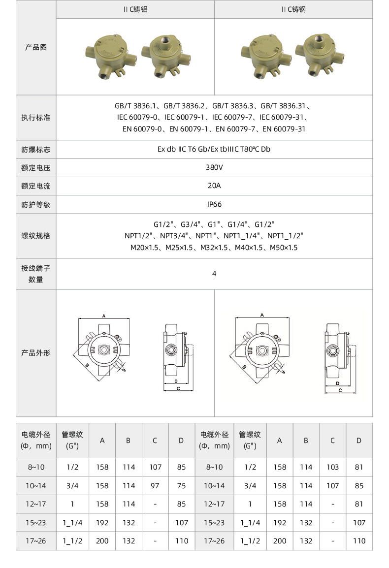 防爆接线盒 bhd51-g1"c ex dbiict6 gb/ex tbiiict80°c