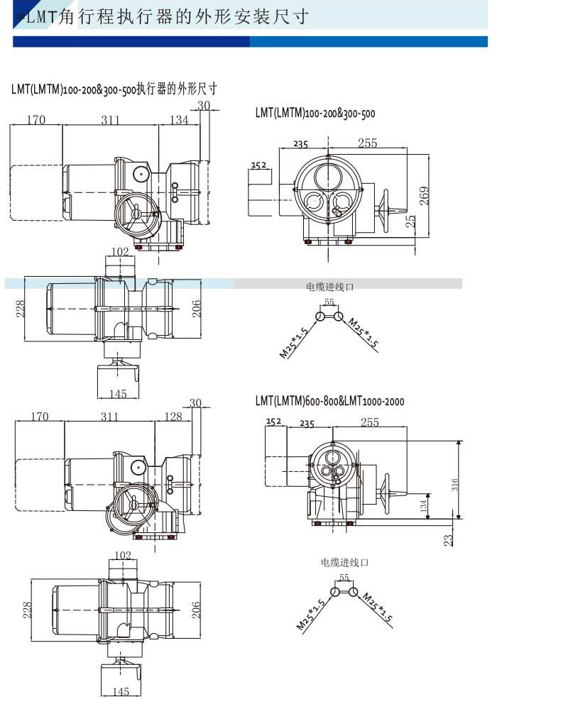 力米托克- 电动执行器 LMT10 1台【型号 报价 价格】-LMT10-电动执行器-我的万物集(MyMRO.CN)