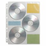 CD和DVD存储