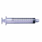 分配针头和注射器