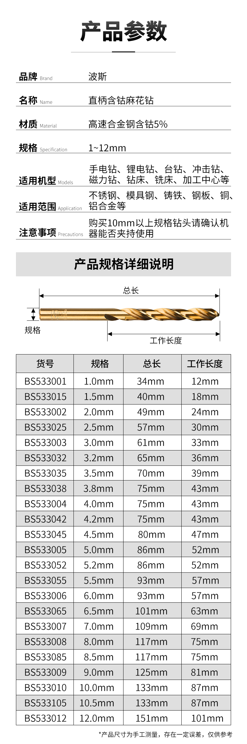 麻花钻结构图及作用图片