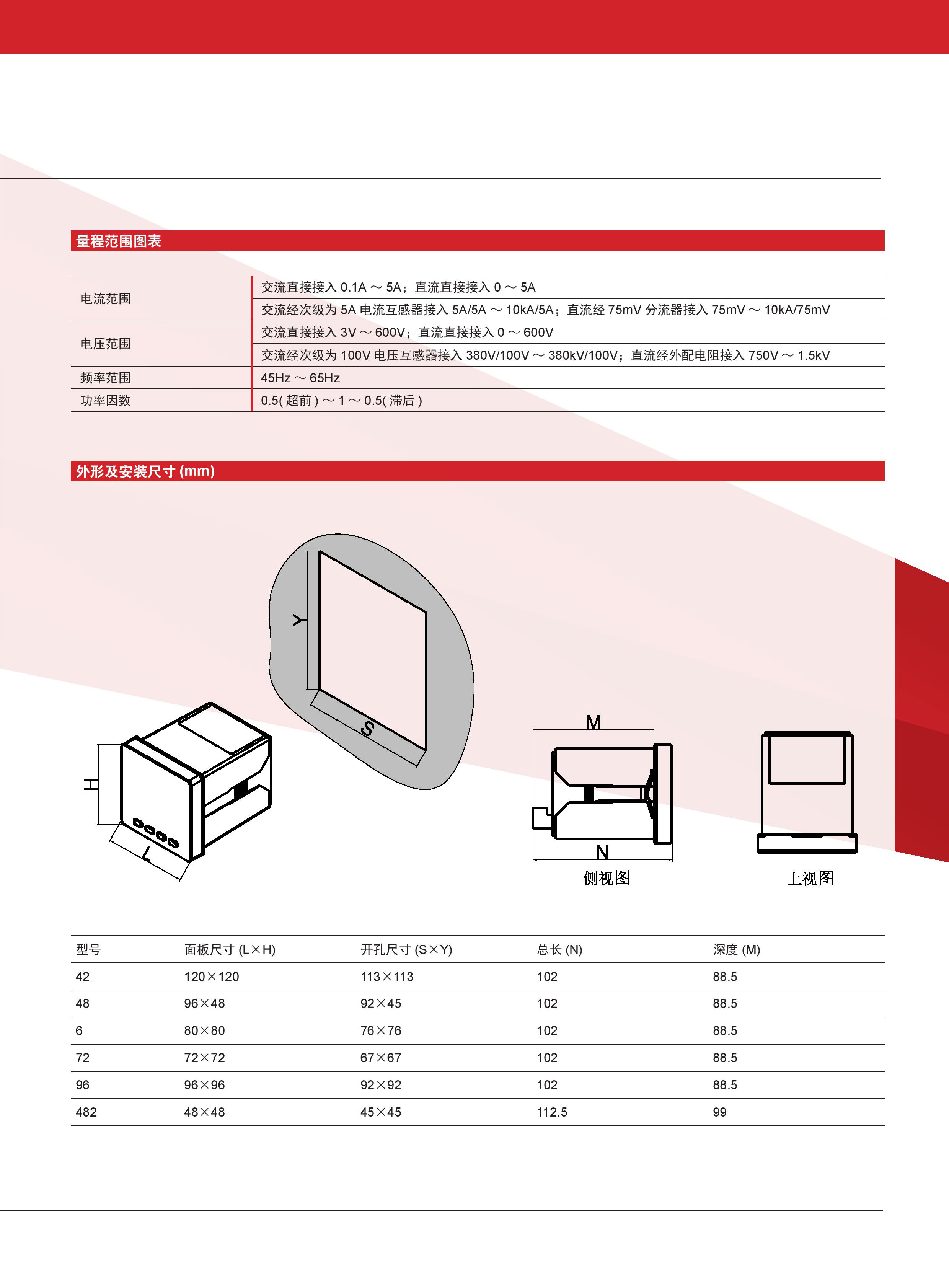 单相数显电流表说明书图片