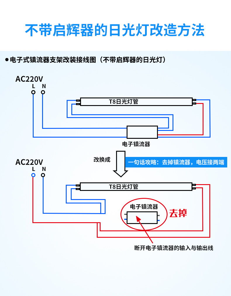 220v灯管接线图图片