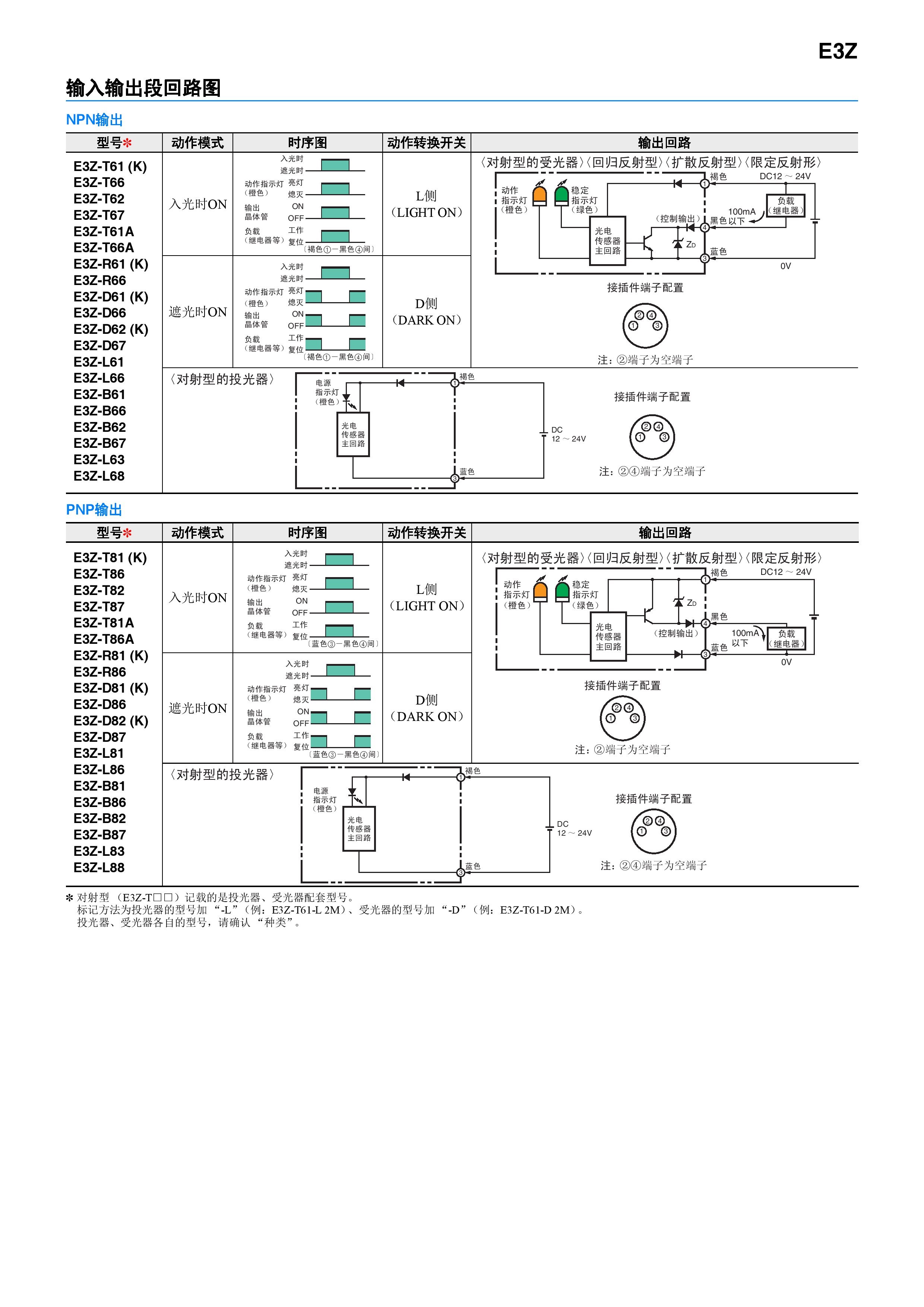 pn8123引脚功能图图片