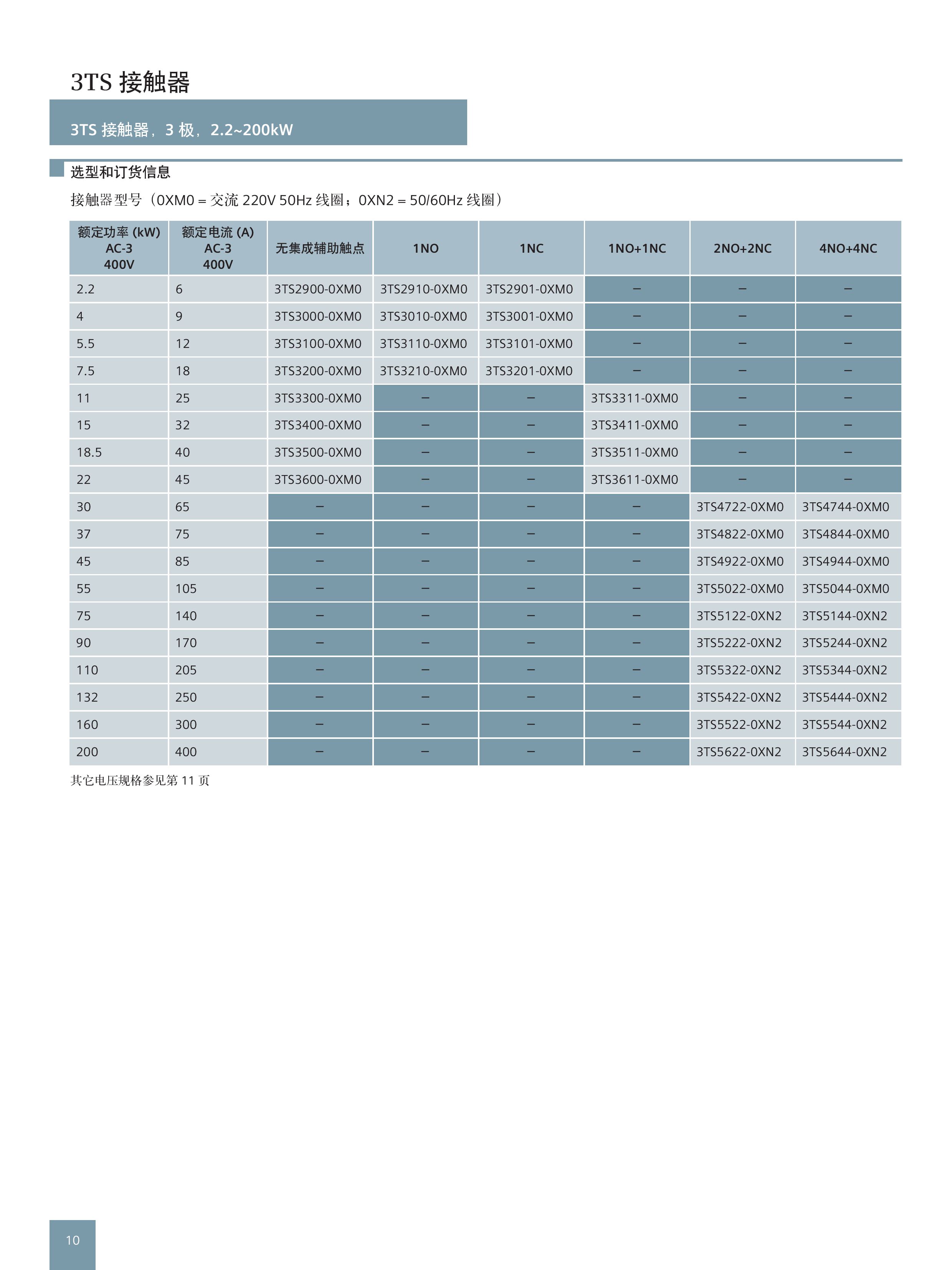 西门子siemens-3ts交流接触器 3ts2901-0xm0 1个【型号 报价 价格】-3
