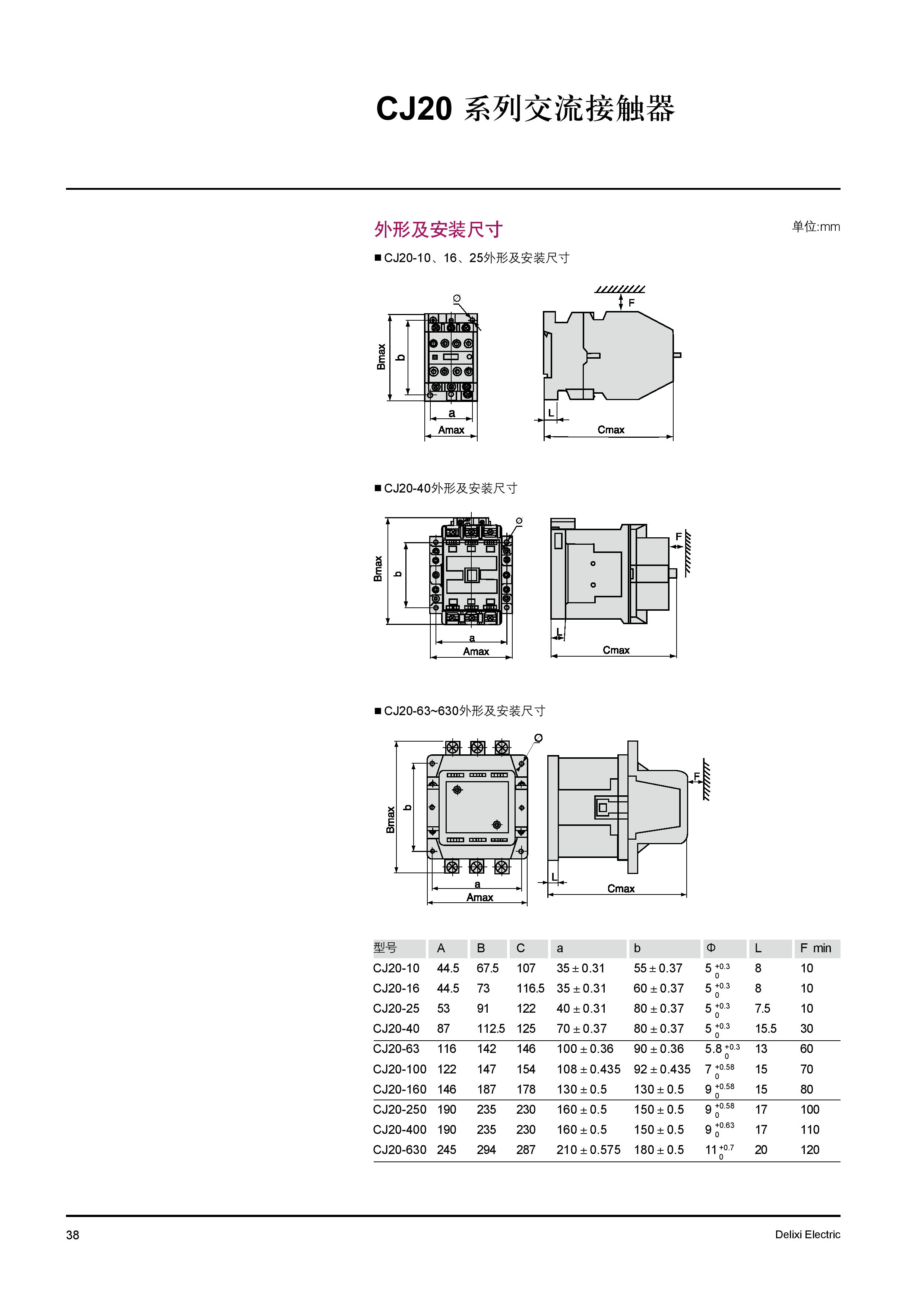 天正- cj20交流接触器 cj20-40a 36v 1个【型号 报价 价格】-cj20-40a