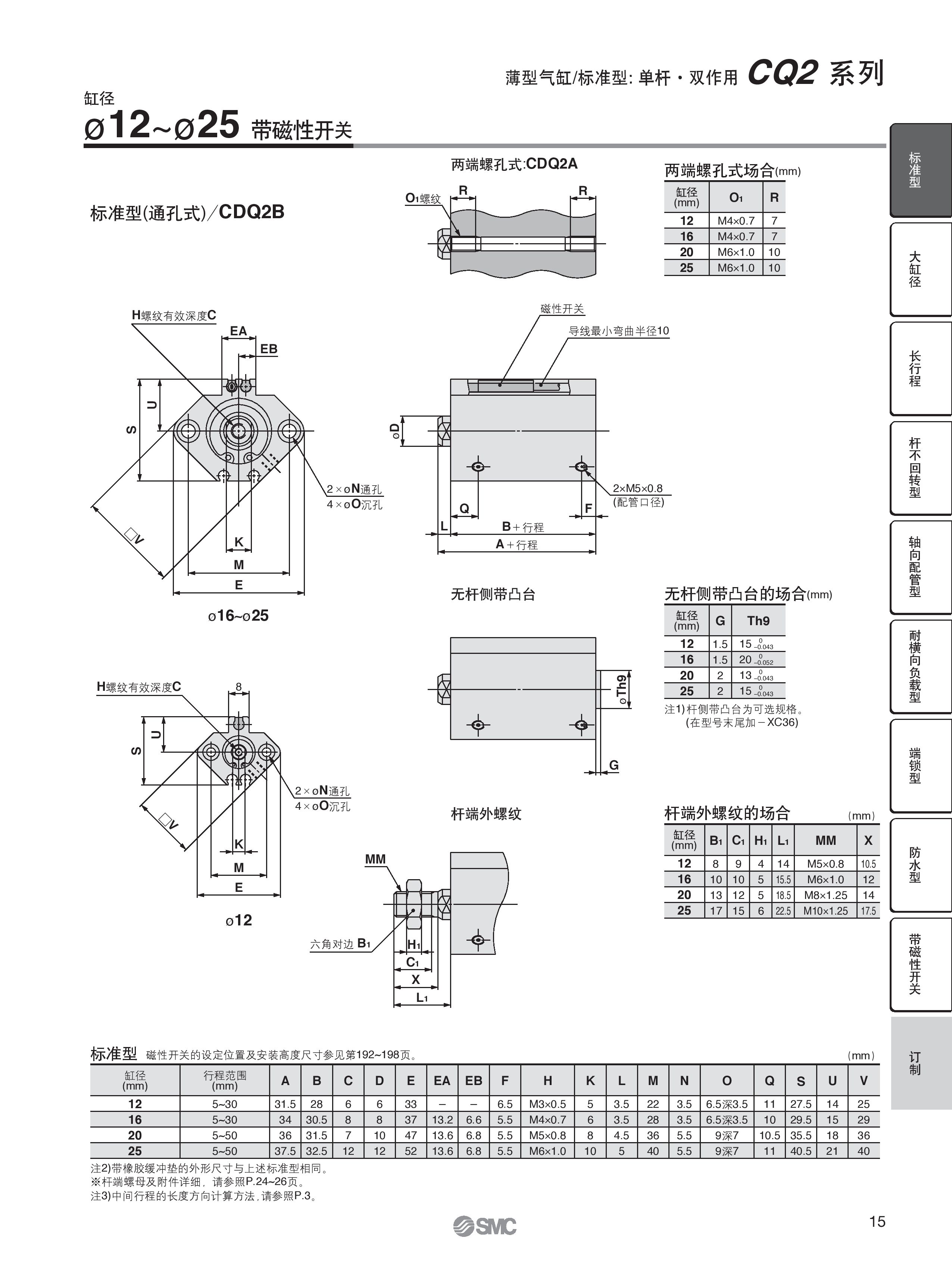 薄型气缸连接示意图图片