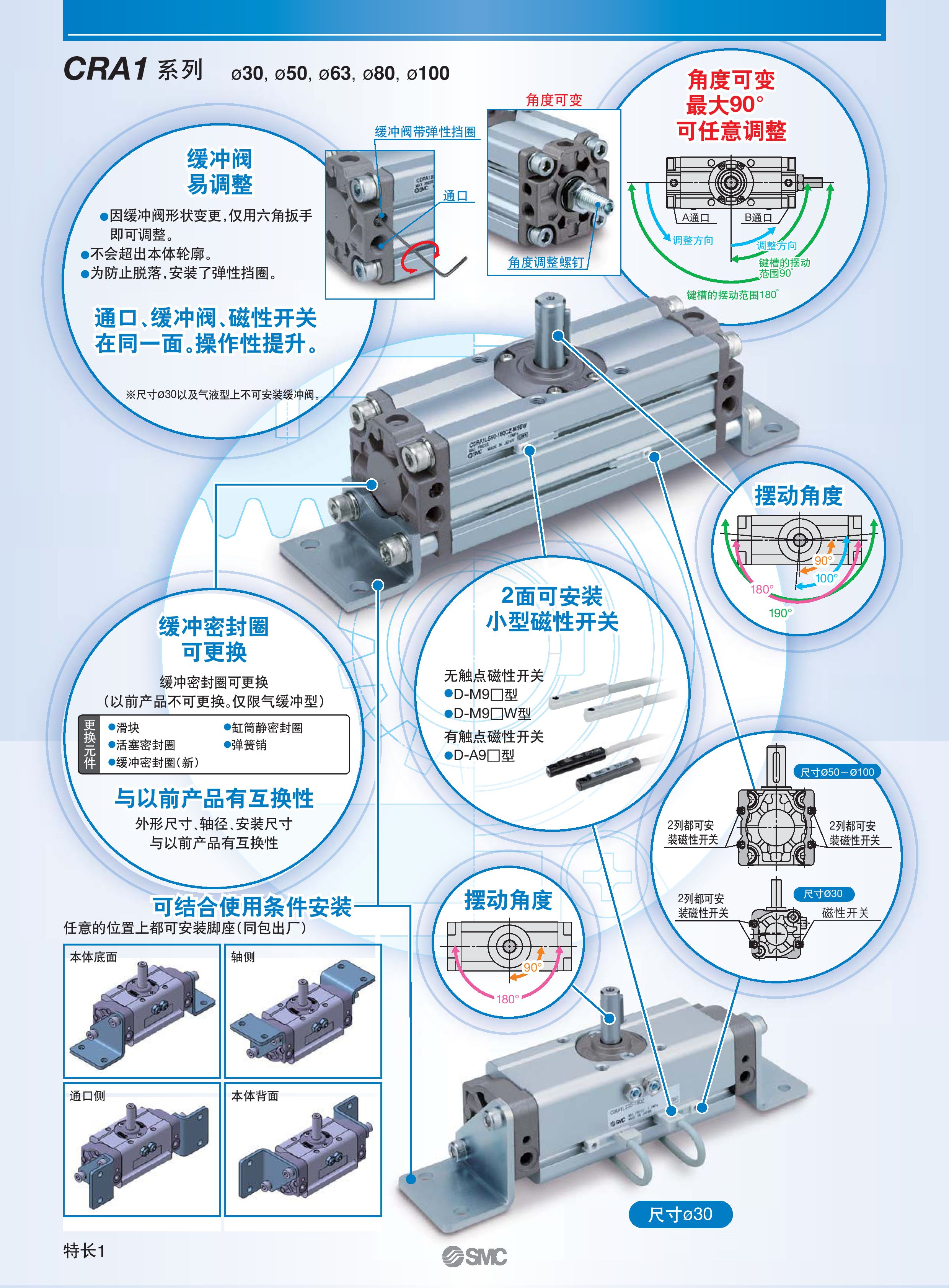 smc-齿条齿轮型摆动气缸 cdra1bw30-90z【型号 报价 价格】-cdra1bw30
