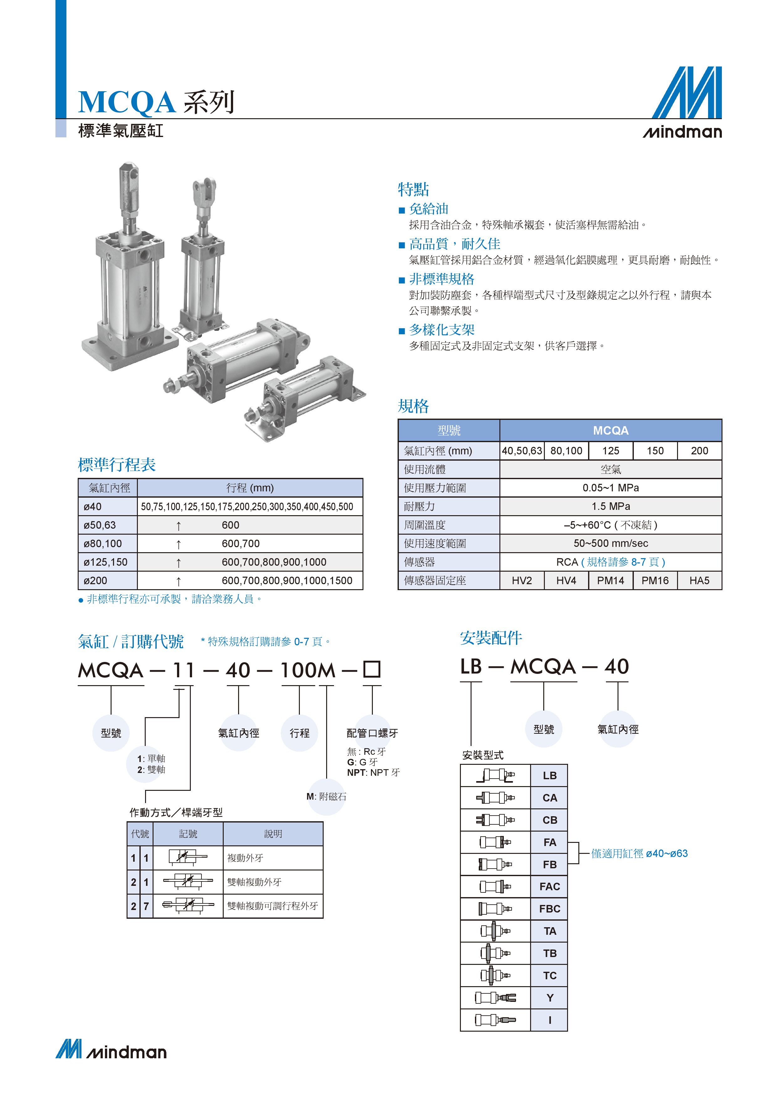 气缸各部件名称图片