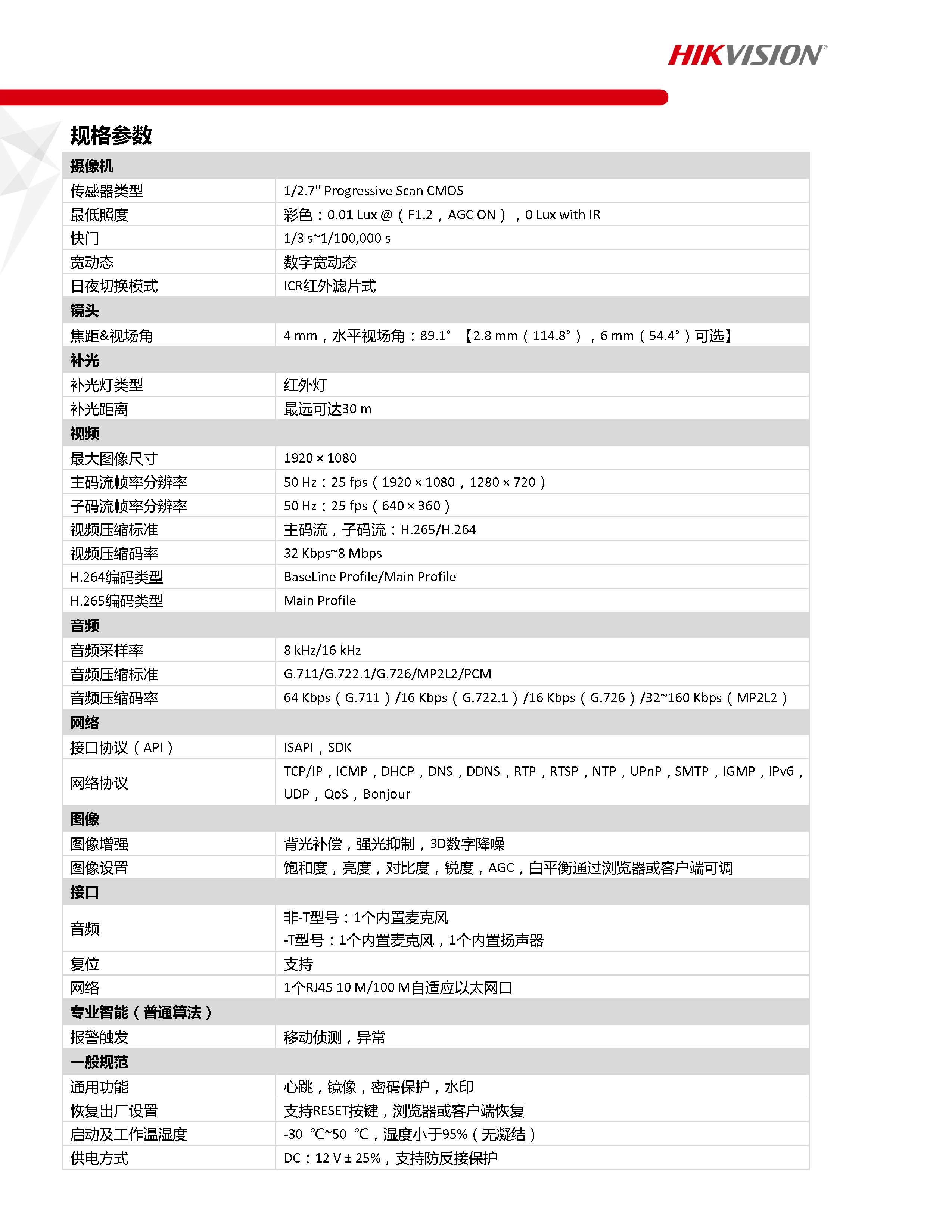 dsquared2尺码对照表图片