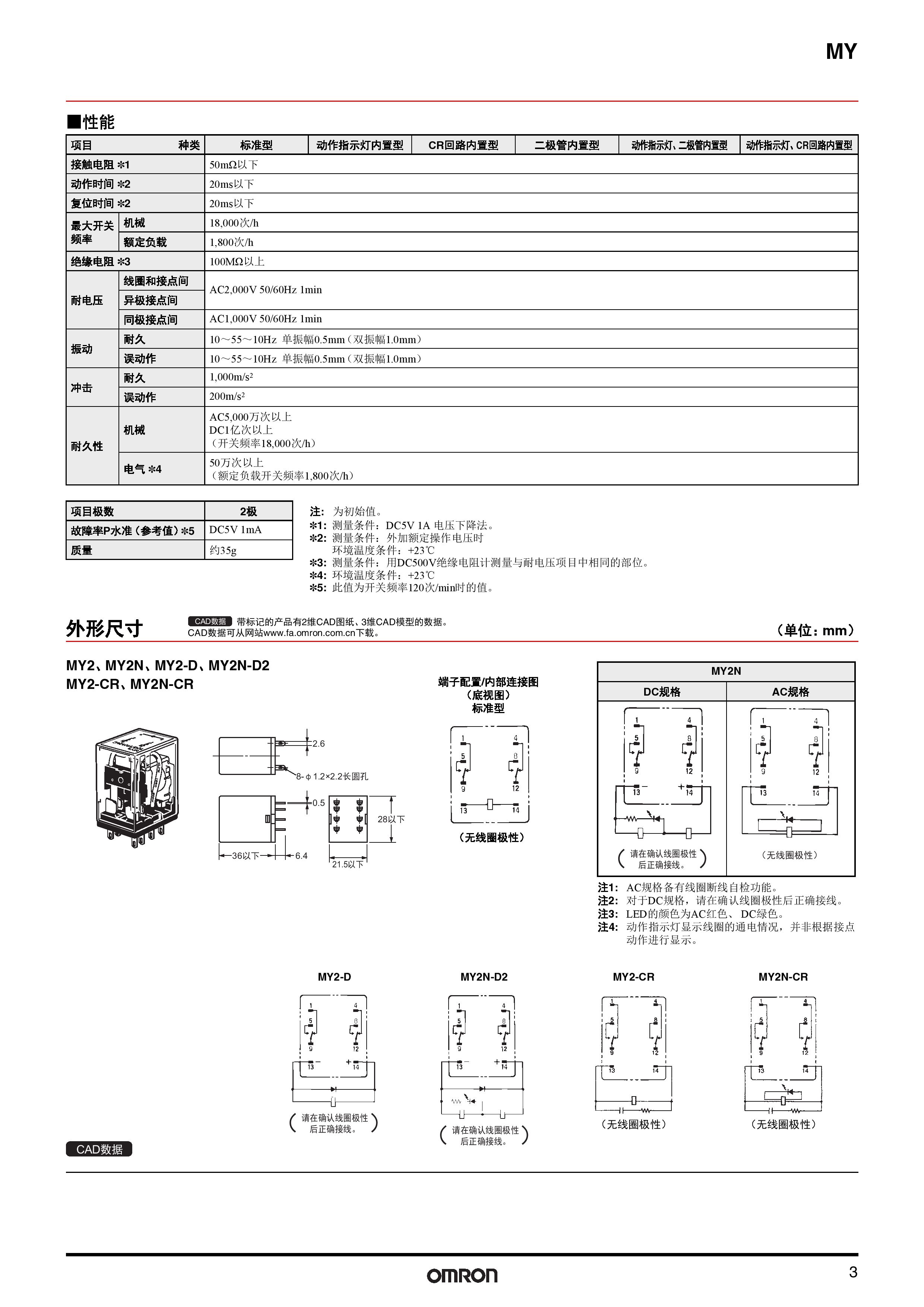 欧姆龙功率继电器图解图片