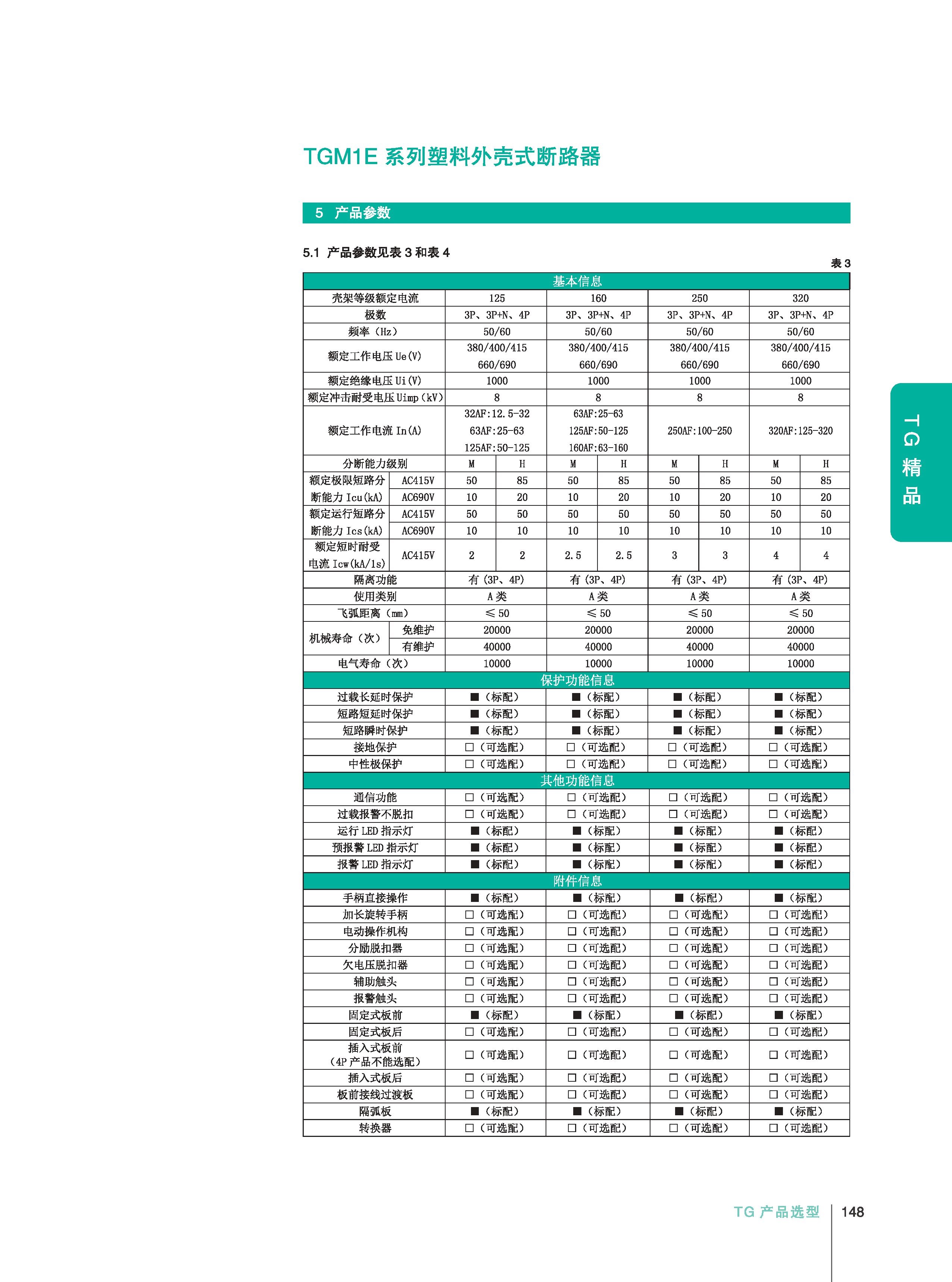 塑壳断路器参数说明图片