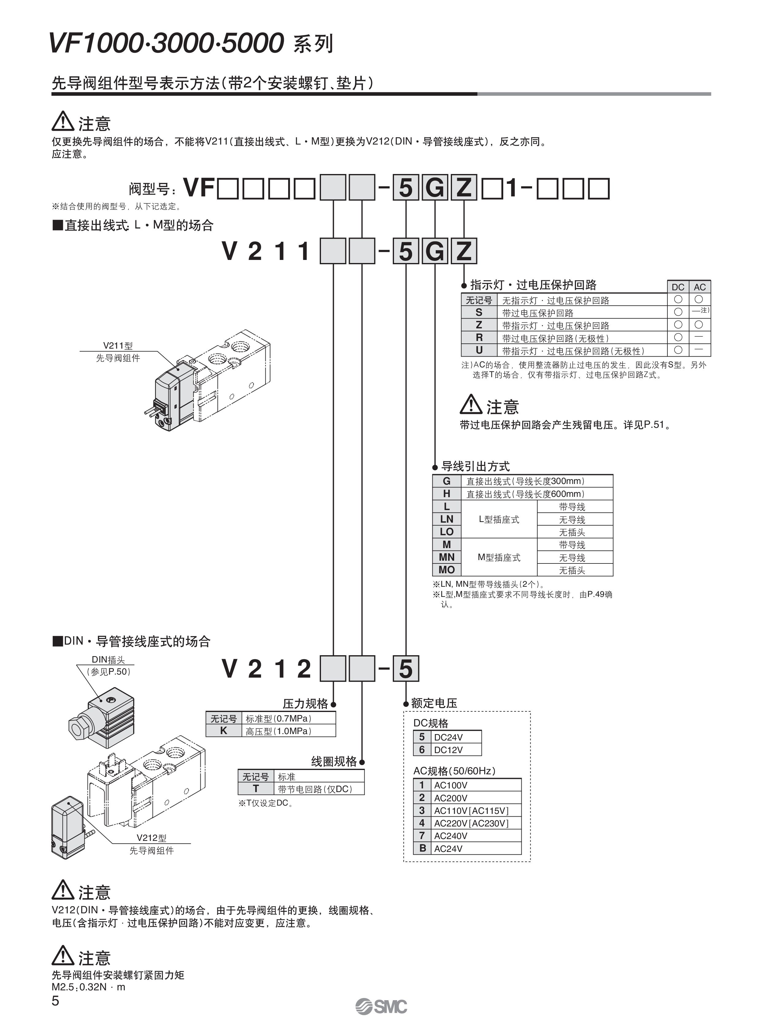 二位五通电磁阀示意图图片