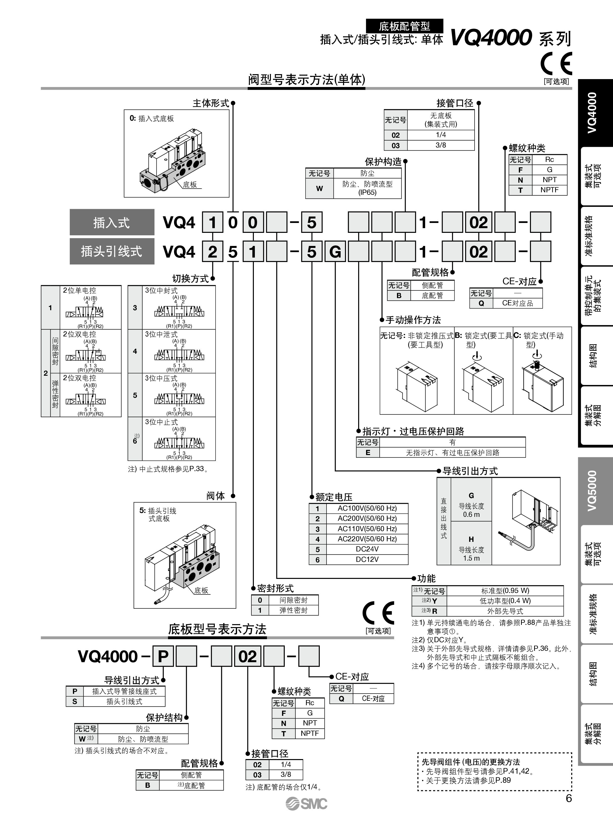 二位五通电磁阀示意图图片