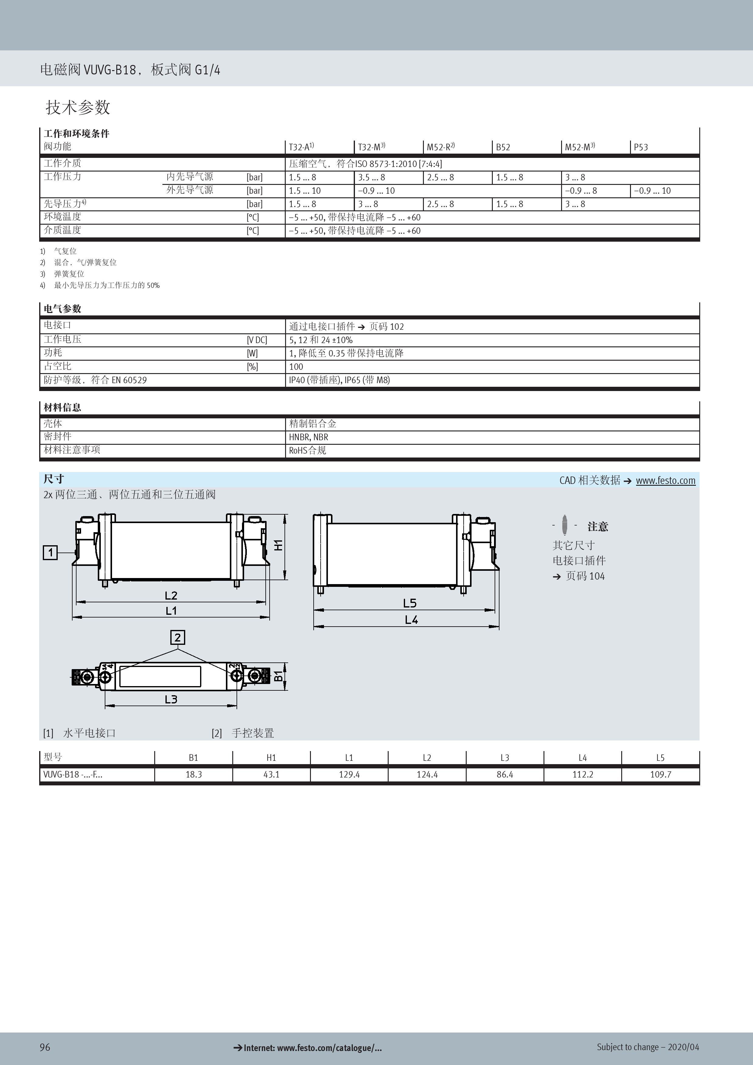 费斯托FESTO-Festo 电磁阀,VUVG-B10-T32C-AZT-F-1T1L【型号 报价 价格】-VUVG-B10-T32C-AZT ...