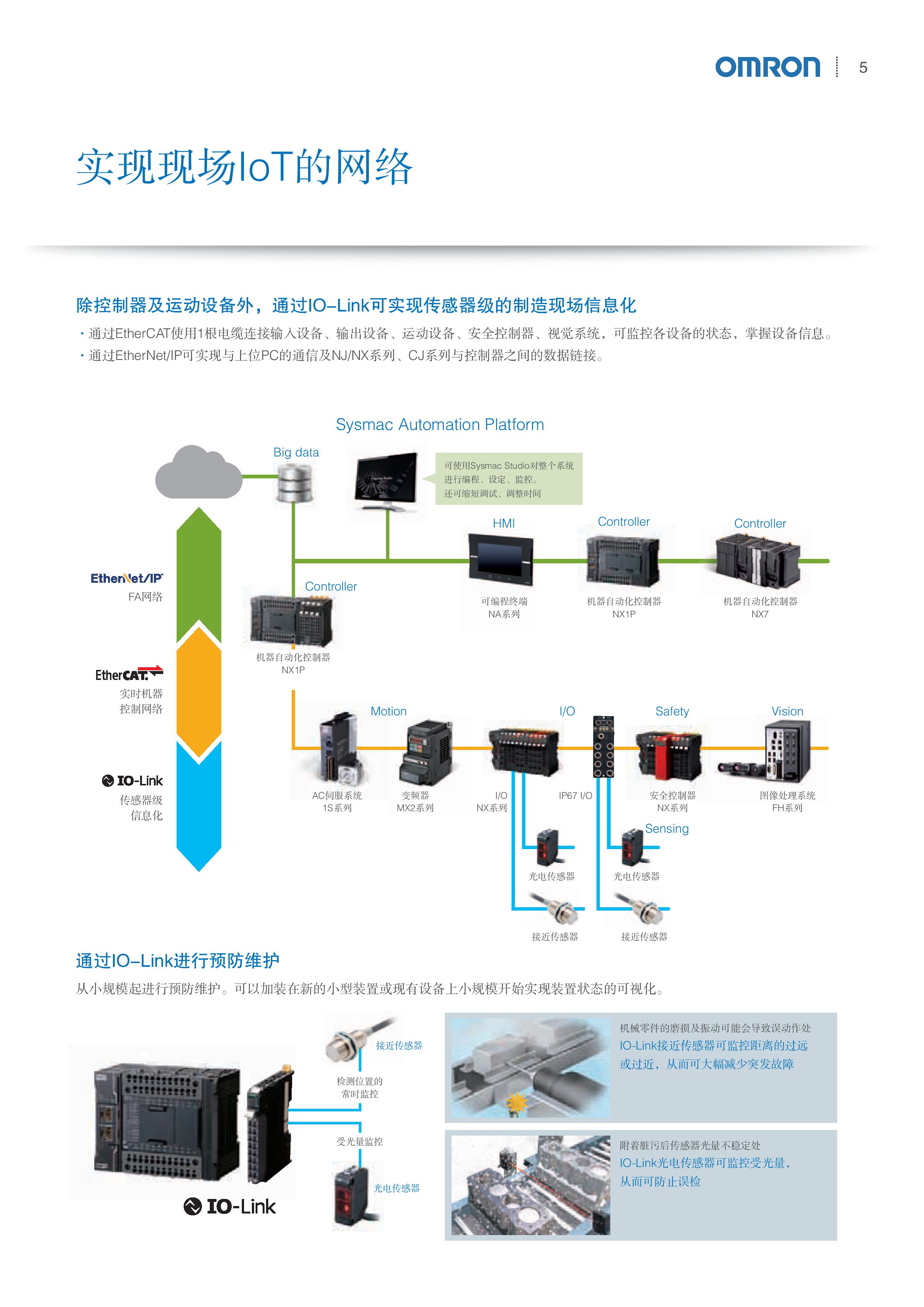 欧姆龙omron-nx1p2 模拟输入输出模块 nx1w-mab221 1个【型号 报价